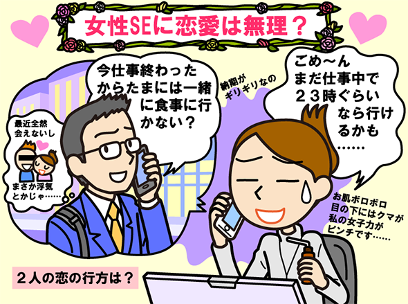 「彼氏できない」「結婚できない」って本当？～女性seの「りある」：えんじにあ解体新書（6）（13 ページ） ＠it 