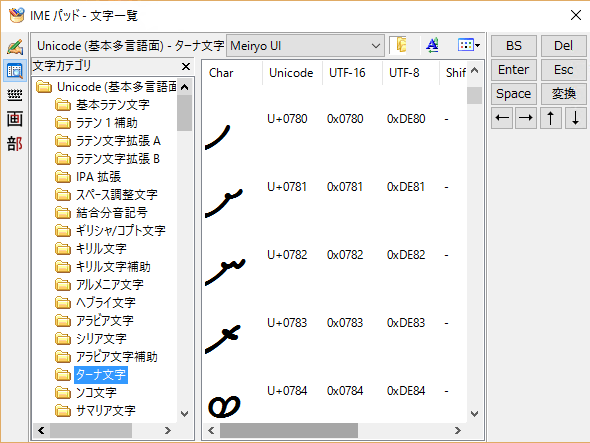 Unicodeの基本多言語面（BMP）の例