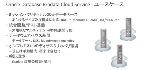 Oracle Database Exadata Cloud Service：ユースケース