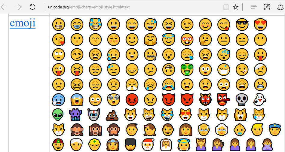 Unicode絵文字 Emoji Tech Basics Keyword It