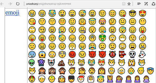 Unicode絵文字 Emoji Tech Basics Keyword It