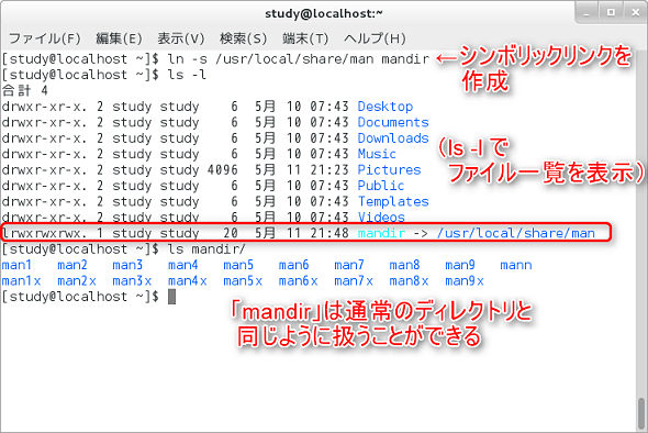 リンク シンボリック