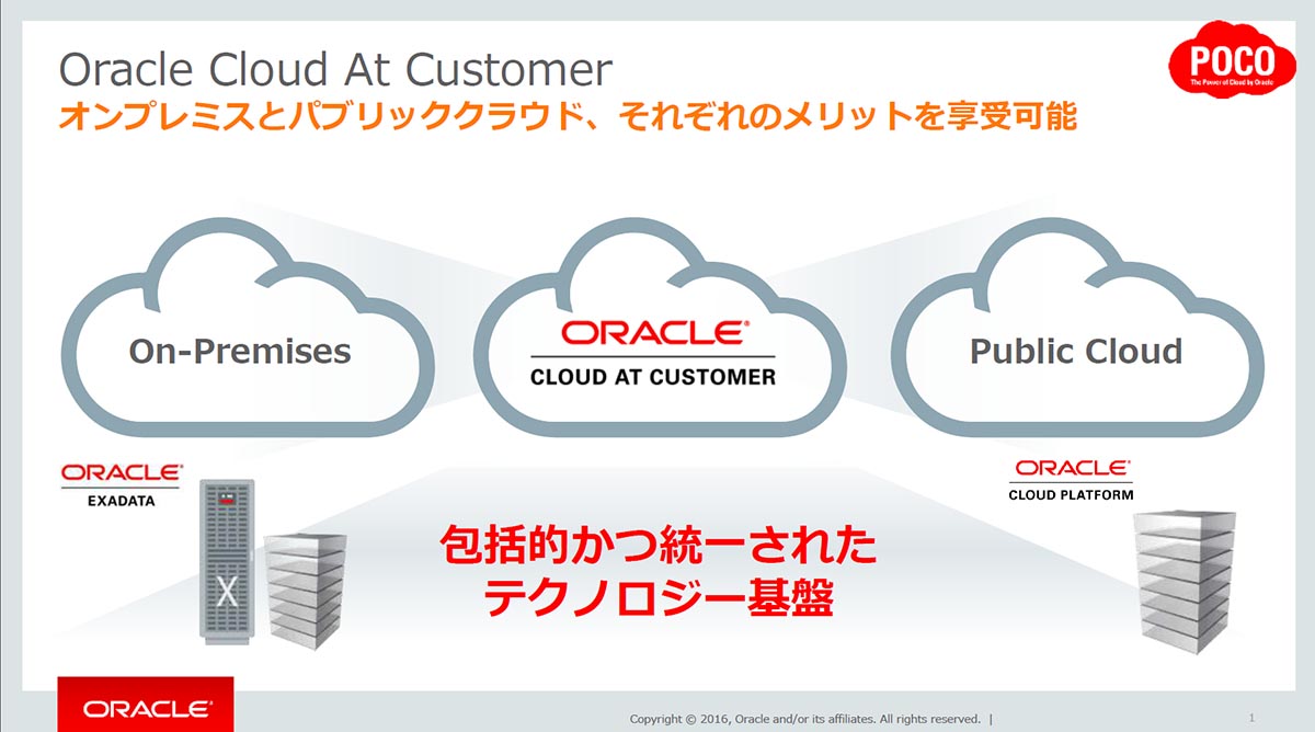 }3@Oracle Cloud At CustomeruhT[rẌʒutioTF{IN̎j