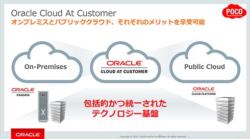 オラクルは なぜ Oracle Cloud Machine を投入したのか 2 2 松岡功の Itニュースの真相 キーワードの裏側 It