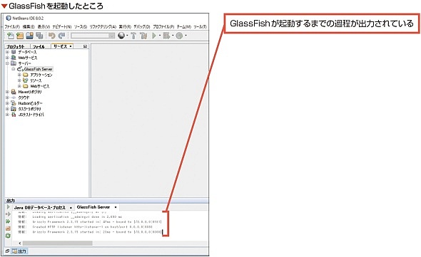 GlassFishNƂ