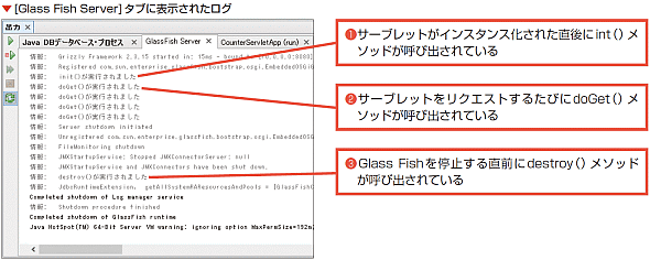 [Glass Fish Server]^uɕ\ꂽO