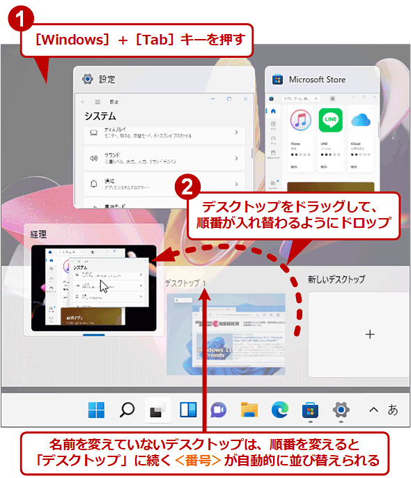 yWindows 11̂݁zfXNgbv̐؂ւ鏇ς