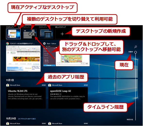 Windows 10のタスクビュー 仮想デスクトップ をショートカットキーで素早く操作する Tech Tips It