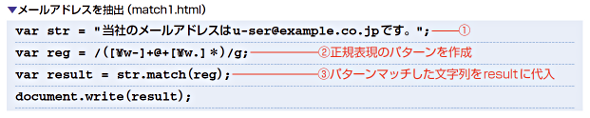 メールアドレスを抽出（match1.html）