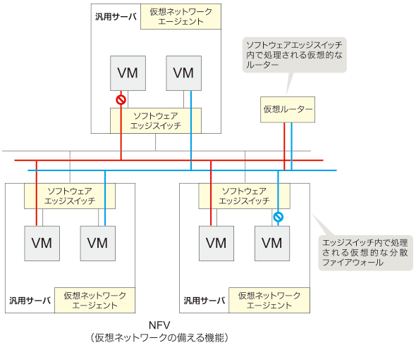 }11@NFVizlbg[N̔@\j