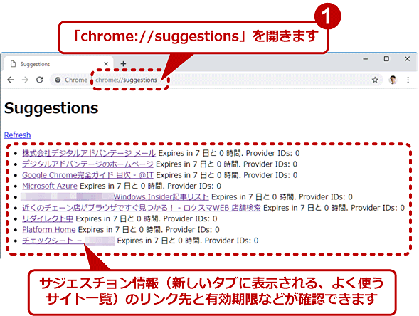 Google Chrome 特別なurl でトラシューや開発 管理に便利な機能を呼び出す 一覧あり Google Chrome完全ガイド It