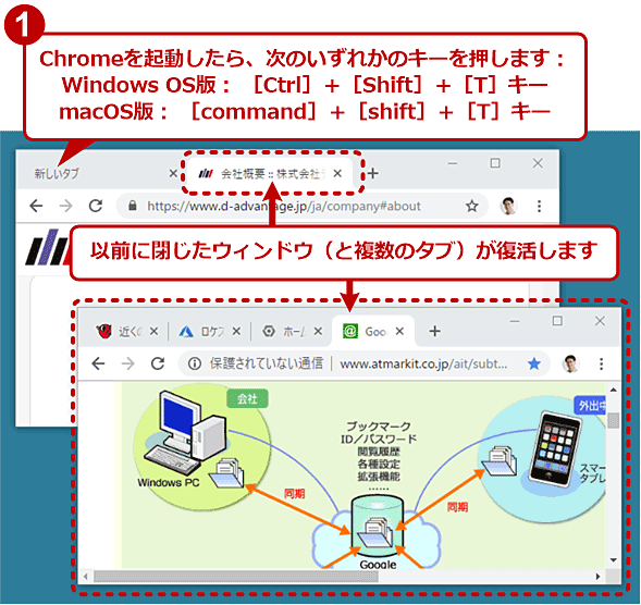 Google Chromeで閉じたタブやウィンドウをすぐに開き直す Google Chrome完全ガイド It