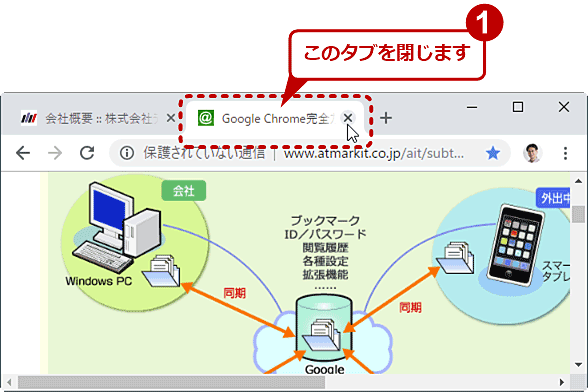 Google ChromeŁAV[gJbgL[ŁA^uĂъJi1/3j