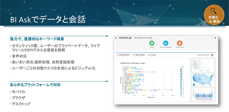 AieBNXƊȒPɁ@Ɩ[U[̐g߂ȃc[ɂȂ鄟Oracle Analytics Cloud Service