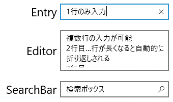 3種類のテキスト入力コントロール（Windows 10）