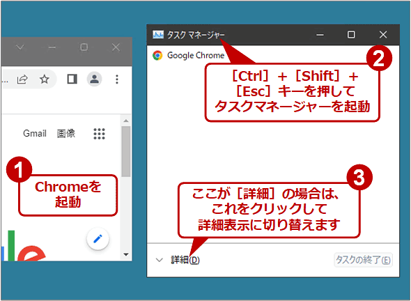 yWindows 10^11zChromeƃ^XN}l[W[N