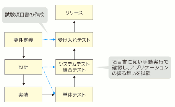 }1@ẴAvP[VJTCN