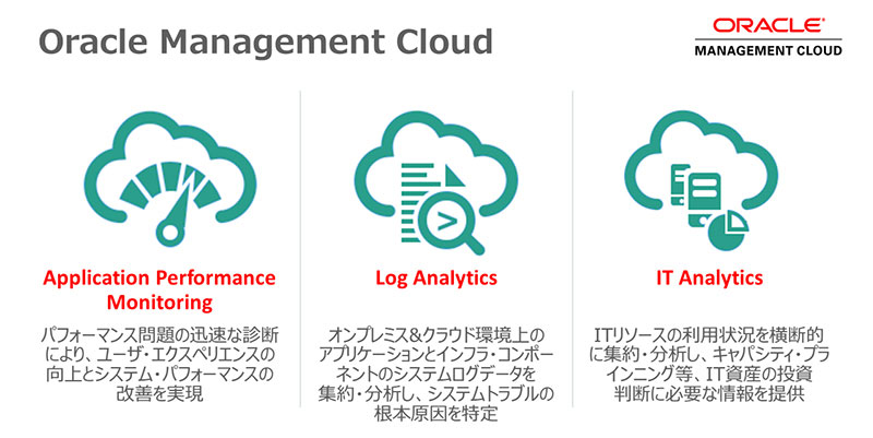 pubNNEhƃIv~X݂ɊĎ́@AvP[V^pǗT[rXuOracle Management Cloudv