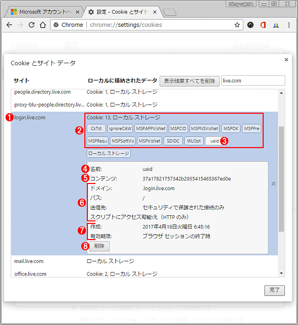 HTTP Cookieとは：超入門HTTP Cookie（2/2 ページ） - ＠IT