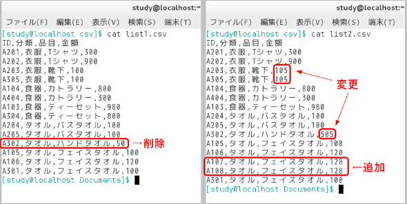 Patch コマンド テキストファイルに差分を適用する 基本編 Linux基本コマンドtips 107 It