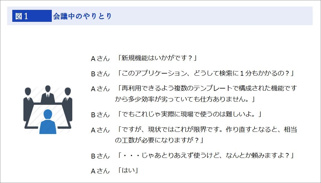 正しい 議事録 の書き方 1 2 あなたが 正しい と思う 議事録 は別の誰かにとって 正しくない It