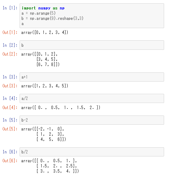 計算高速化のための強力な武器 Numpyのブロードキャスティングとscipyの疎行列処理 1 2 Pythonで始める機械学習入門 4 It