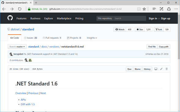 .NET Standard 1.6に関する概要