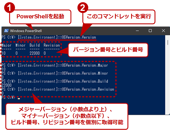 ?PowerShellNB?w[System.Environment]::OSVersion.VersionxƂR}hbgsBwMajorF10AMinorF0ABuildF22000ARevisionF0x̂悤Ƀo[Wԍƃrhԍ\B܂uMajorvuMinorvuBuildvuRevisionvƂvpeBw肷邱ƂŁAW[o[Wi_jA}Ci[o[Wi_ȉjArhԍArWԍʂɎ擾\