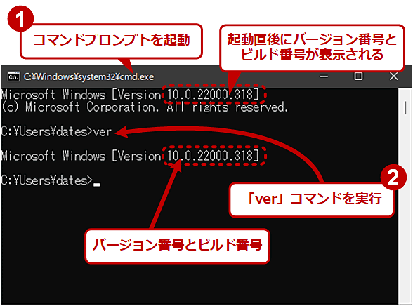 ?コマンドプロンプトを起動。すぐに「10.0.22000.318」のようなバージョン番号とビルド番号が表示される。?「ver」コマンドを実行コマンドプロンプト。バージョン番号とビルド番号が表示される