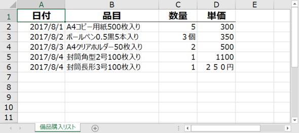 Excelデータの入力不備で計算エラーが発生して家に帰れない 入力規則よりも簡単なチェックマクロとは 1 2 働く価値を上げる Vba Gas術 3 It