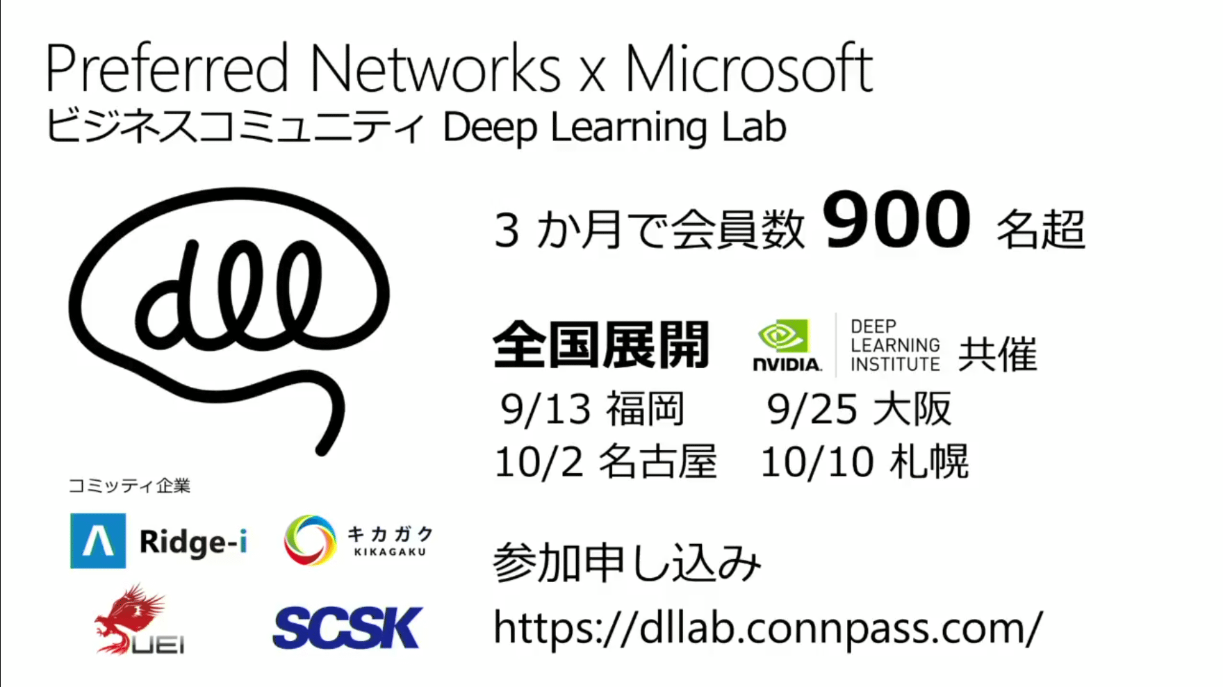 }3@rWlXR~jeBF Deep Learning Lab 