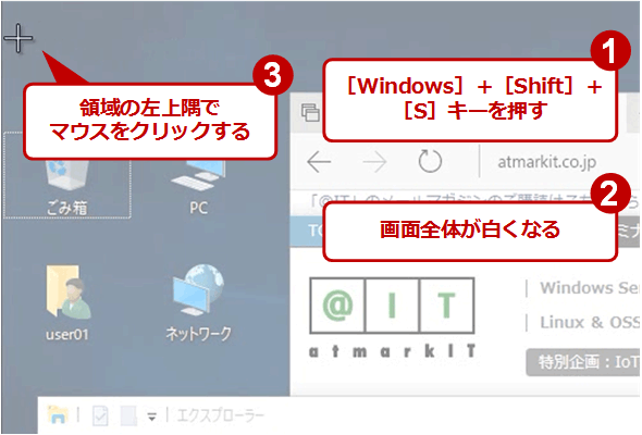 Windows 10で画面の範囲を指定してキャプチャーする Tech Tips It