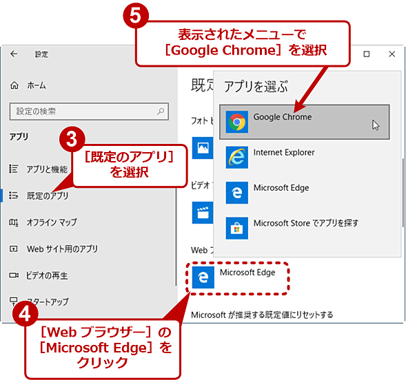 初めてのchrome インストールと初期設定 基本的な使い方 1 3 Google Chrome完全ガイド It