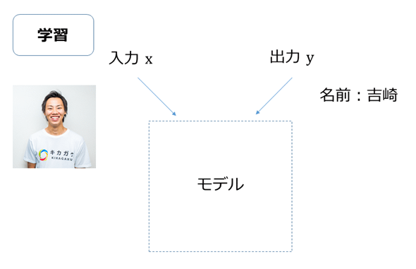 }1@ŐL̍ČfF xƏoỹC[Wi摜ugvwKj