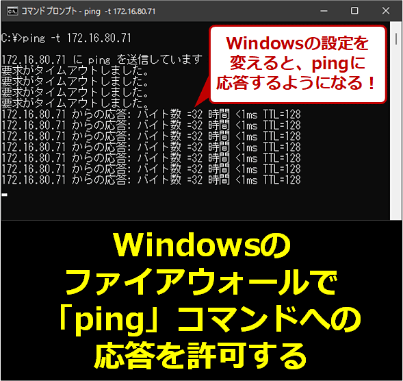 Windowsの設定を変えると、pingに応答するようになる！　Windowsのファイアウォールで「ping」コマンドへの応答を許可する