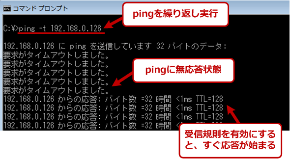 Windows 10対応 Windowsのファイアウォールで Ping コマンドへの応答を許可する Tech Tips It