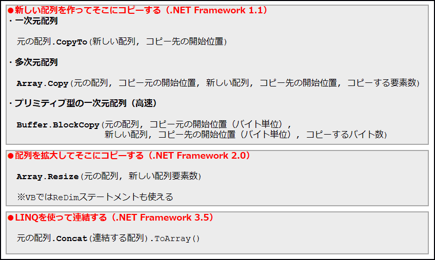 配列を連結するには C Vb Net Tips It