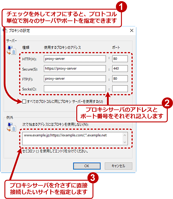 Google Chrome プロキシ設定 Paula