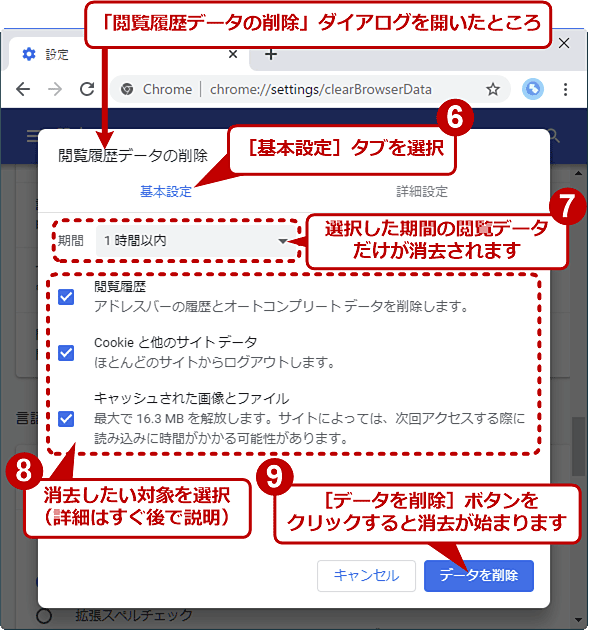 Google Chrome 閲覧履歴やパスワードを消去 削除 して悪用防止 Google Chrome完全ガイド It