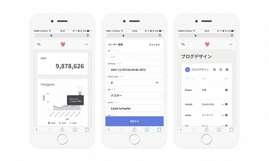 リリベット カジノk8 カジノシーエー・モバイル、アプリの管理画面の開発をサポートする「Viron」をオープンソースとして公開仮想通貨カジノパチンコ10bet japan 入金 不要 ボーナス