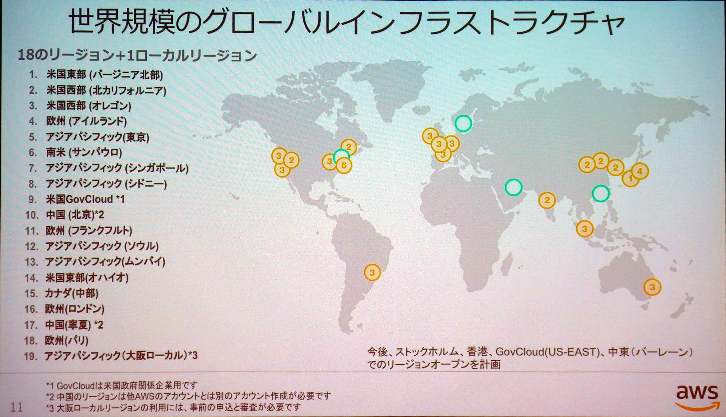 Awsの 大阪ローカルリージョン とは何か 日本法人が説明 ローカル リージョンと呼ぶ理由 It