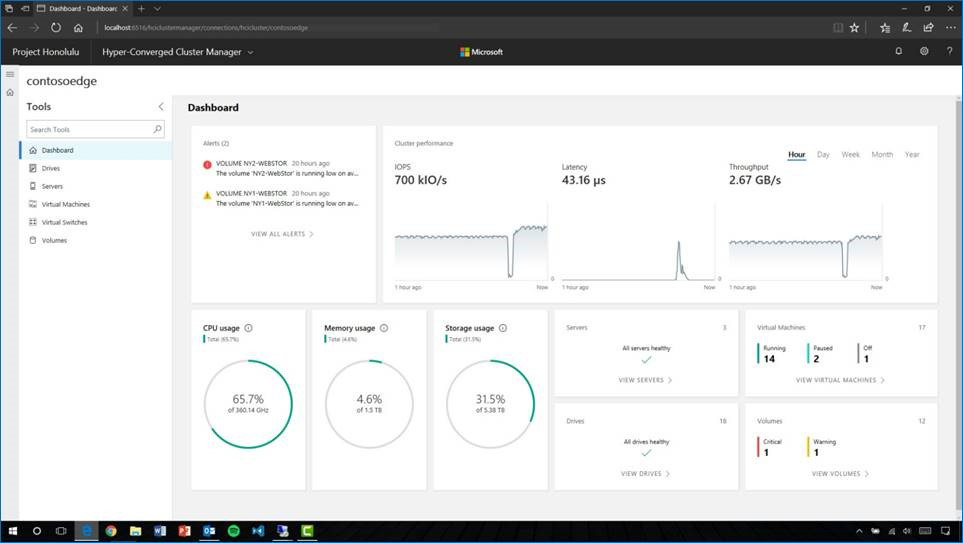 Windows Server 2019vr[ɂProject HonoluluHCIǗ_bV{[h