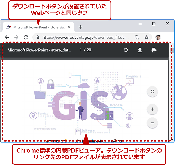 Chromeでpdfファイルを内蔵ビューアで表示せずに自動でダウンロードして保存する Google Chrome完全ガイド It