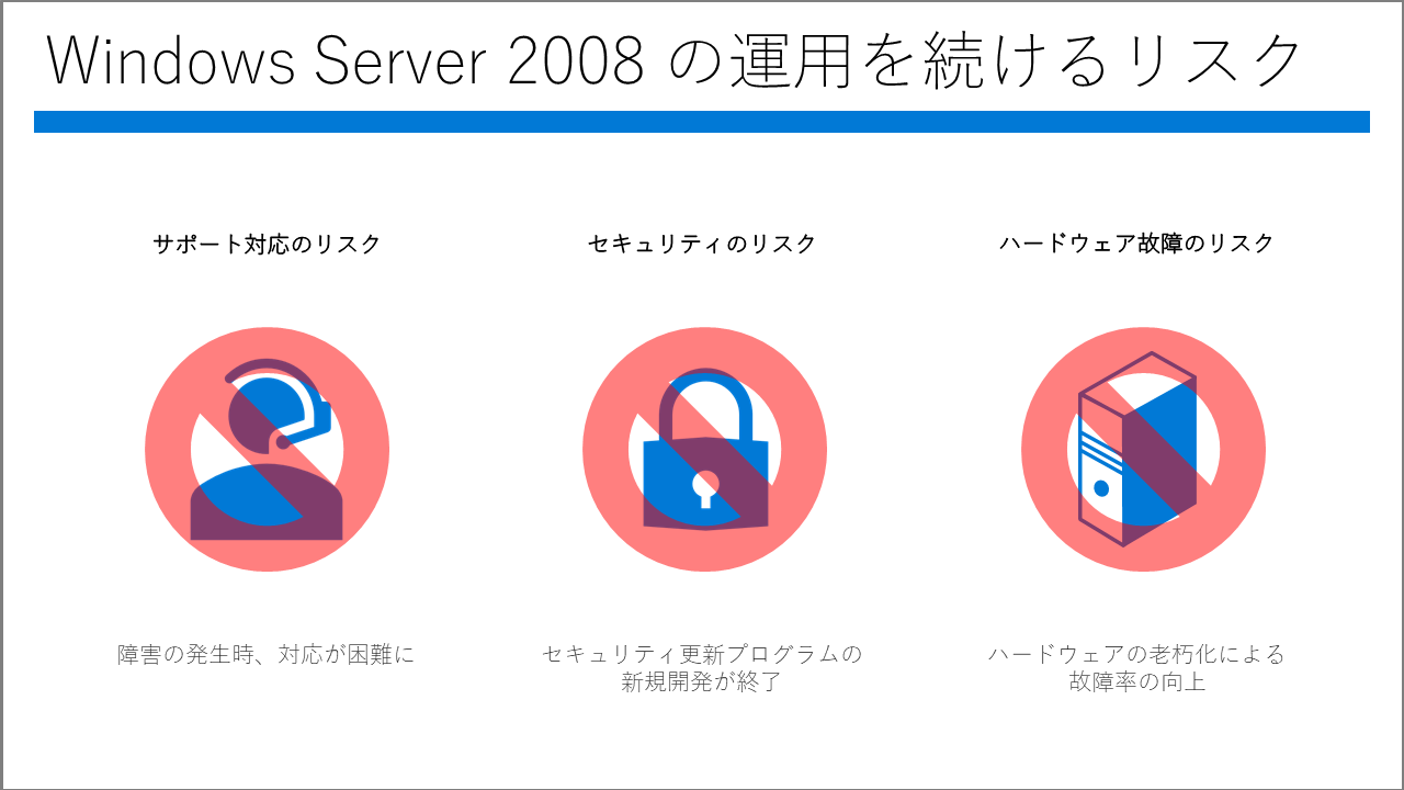 Windows Server 08 R2のサポート終了で対応を急がなければならない3つの理由 2年を切った 移行までのタイムリミット It