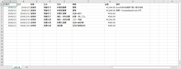 数百のファイルを1つ1つ開くの面倒 複数のexcelデータを1箇所に集約するマクロ術 1 3 働く価値を上げる Vba Gas 術 7 It