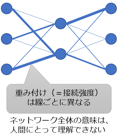 �}5�@�l�b�g���[�N�͉��߂ł��Ȃ�