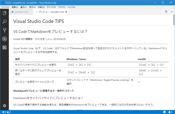 VS CodeでMarkdownをプレビューするには？：Visual Studio Code TIPS - ＠IT