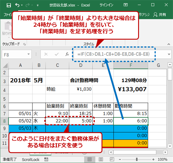 Excelを使って勤務時間などを計算する際にミスを防ぐための基礎知識 Tech Tips It