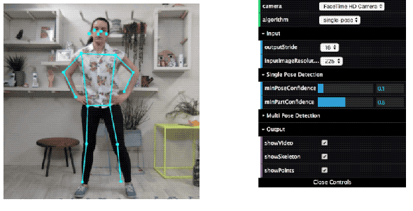 Pose Detection in the Browser: PoseNet ModeliGitHubutensorflow/tfjs-modelsvpj