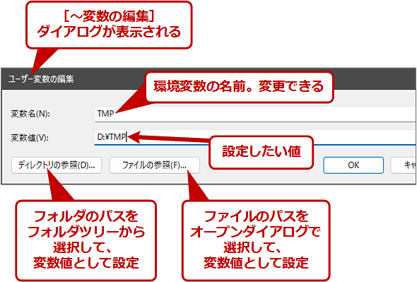 Path�ȊO�̃p�X�̕ҏW